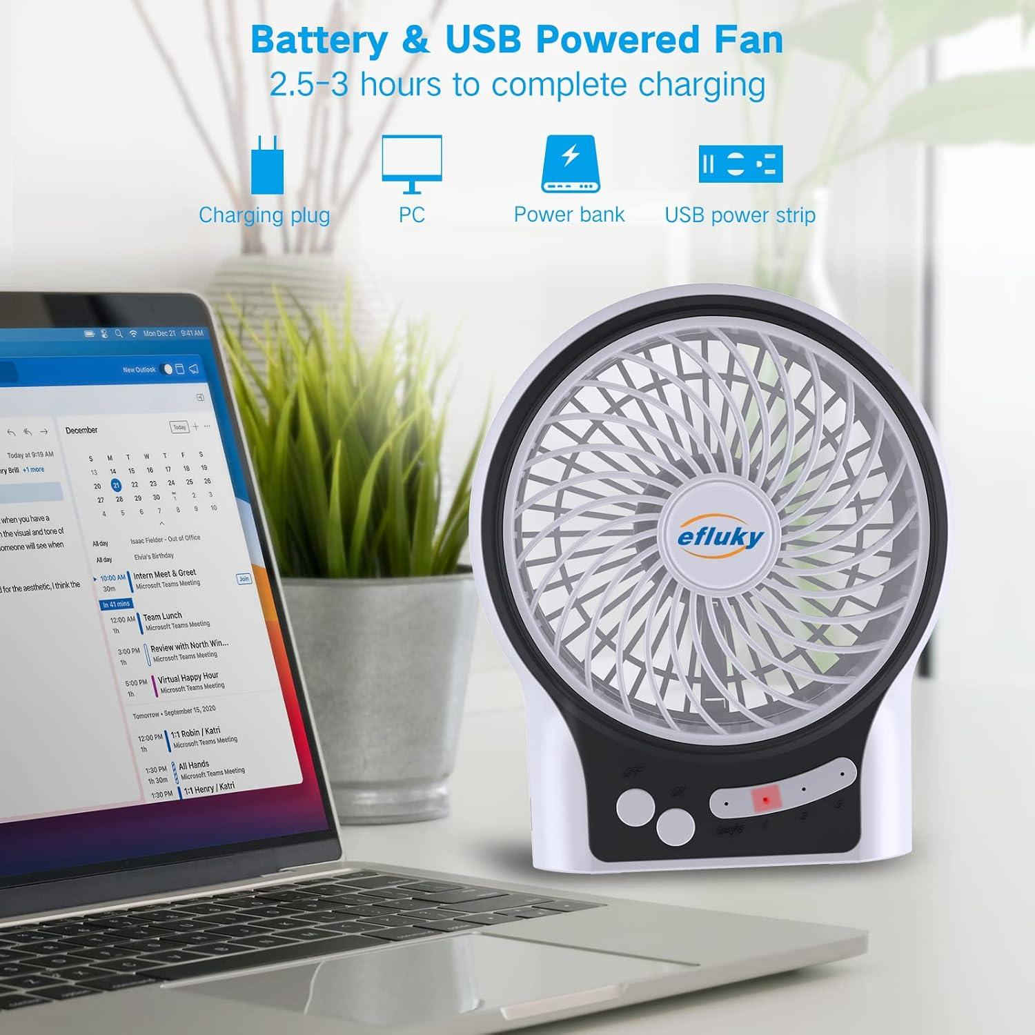imageefluky 3Speed Mini Desk Fan with LED Light Portable USB Fan Quiet for Home Office Travel Camping Outdoor Indoor 49Inch PinkWhite