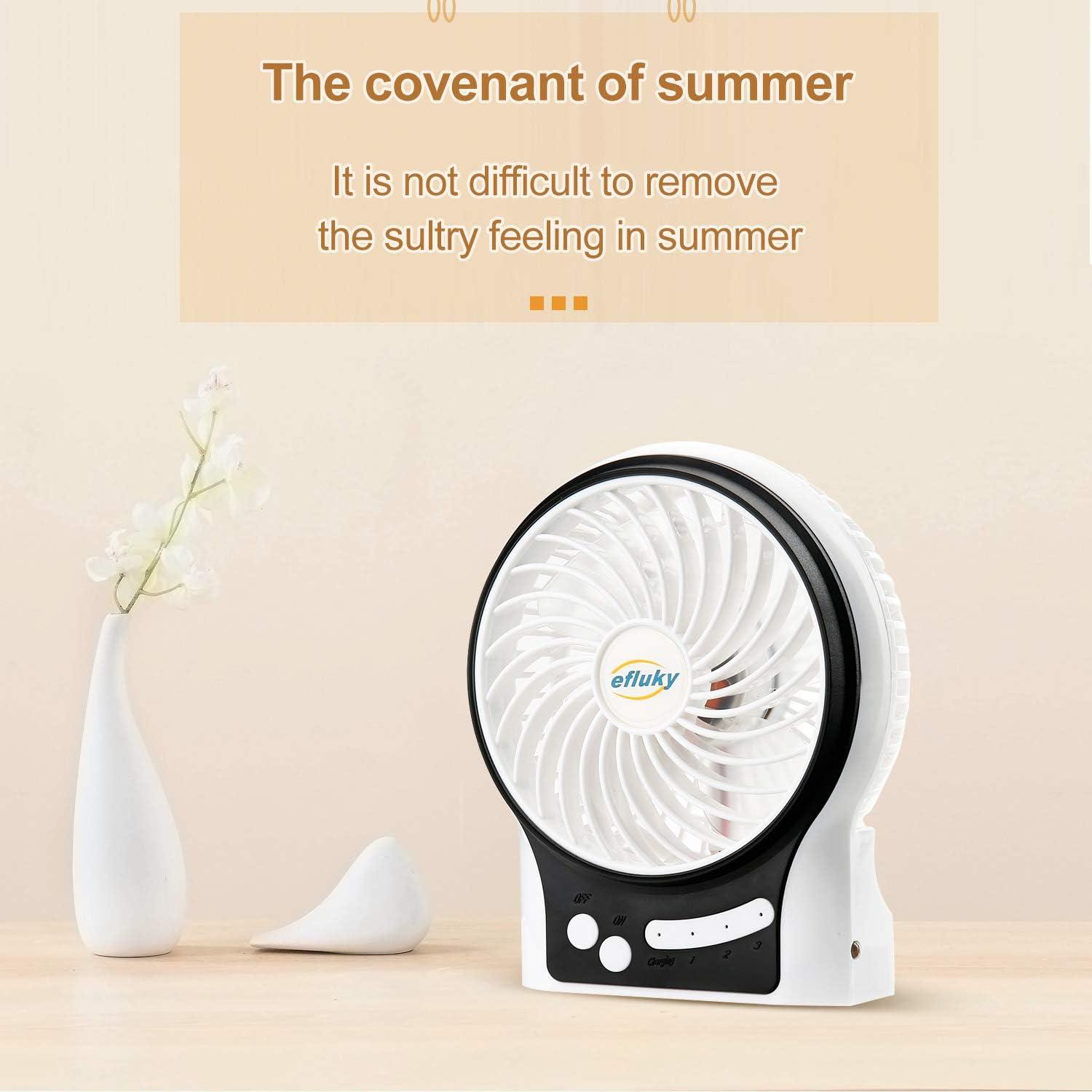 imageefluky 3Speed Mini Desk Fan with LED Light Portable USB Fan Quiet for Home Office Travel Camping Outdoor Indoor 49Inch PinkWhite